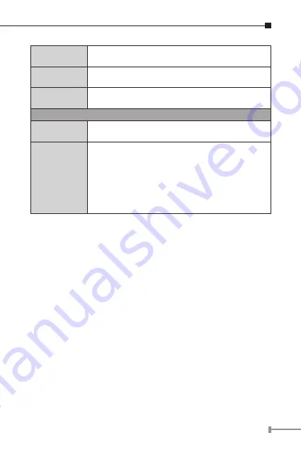 Planet VC-201A User Manual Download Page 13