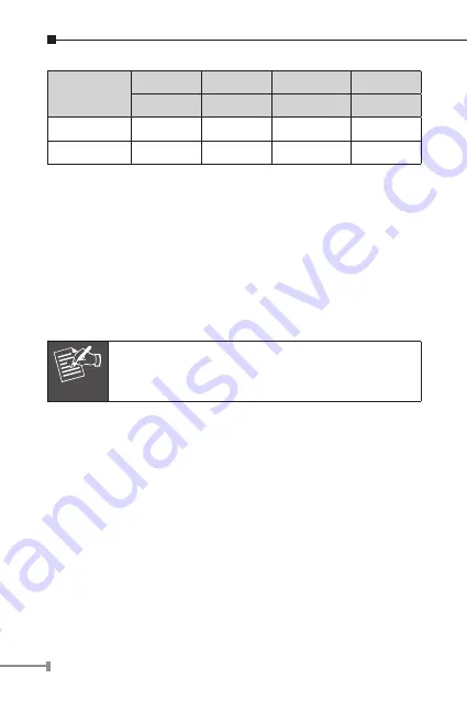 Planet VC-201A User Manual Download Page 20