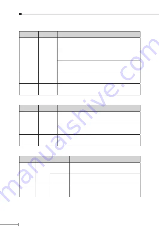 Planet VC-203PR User Manual Download Page 14