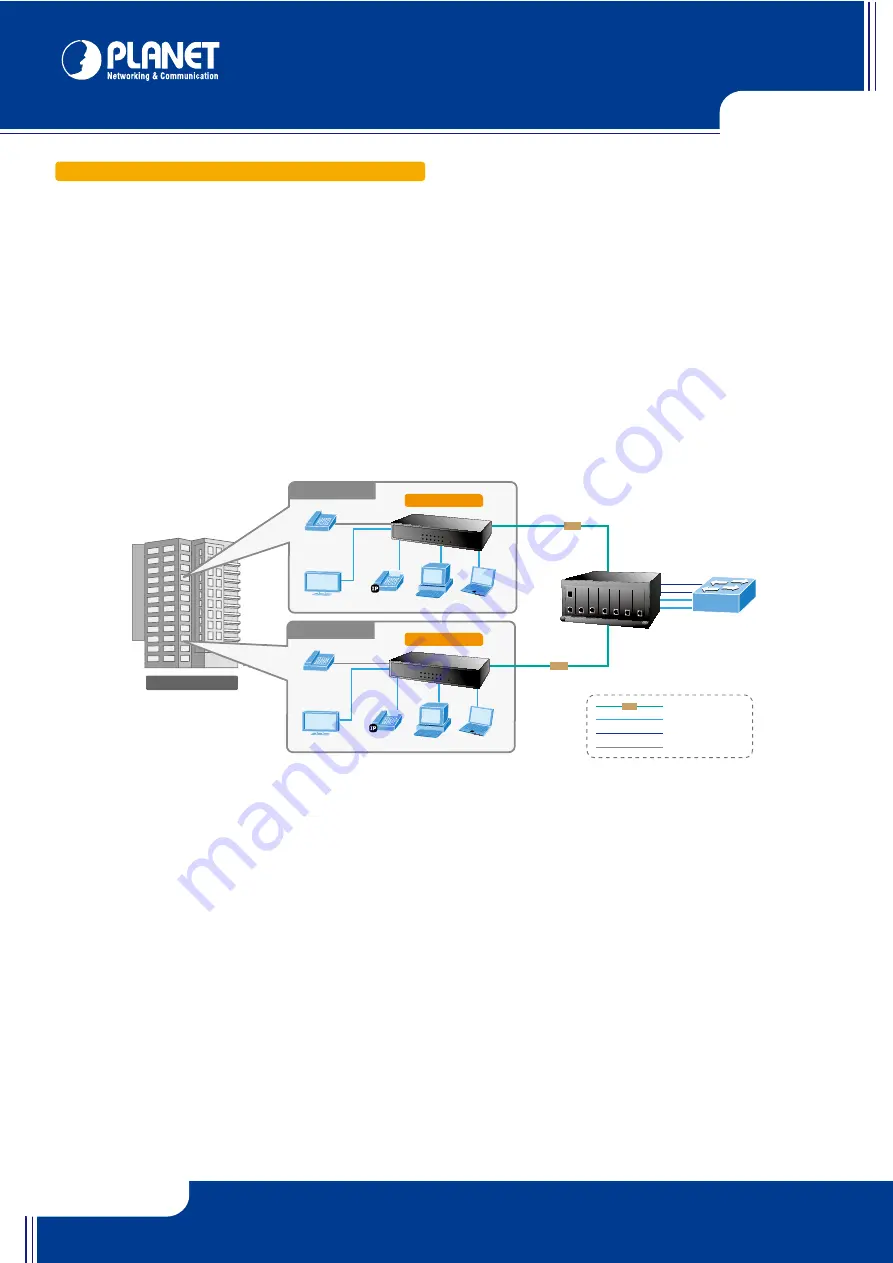 Planet VC-204 Specifications Download Page 2