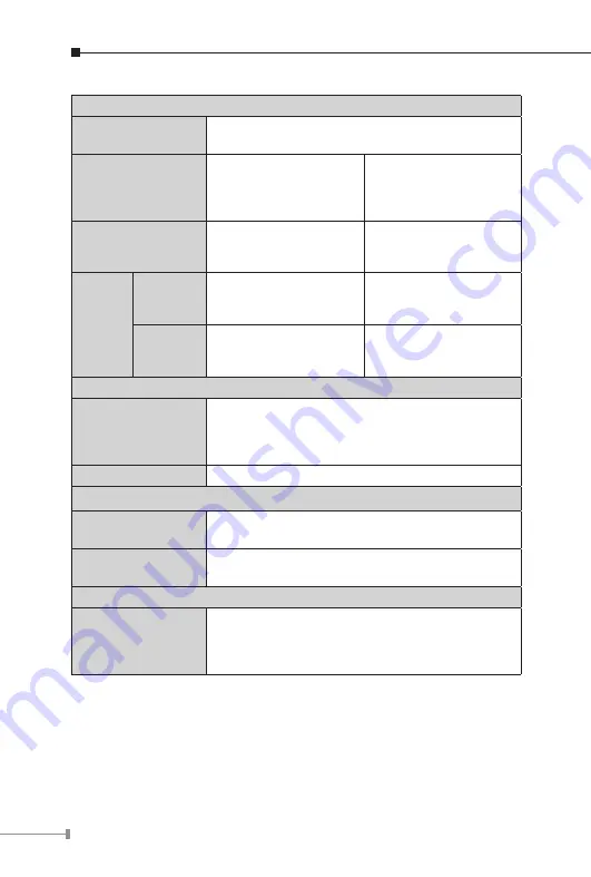 Planet VC-205PR User Manual Download Page 8