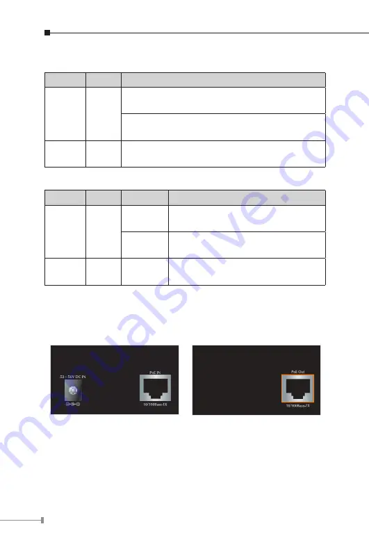 Planet VC-205PR User Manual Download Page 14