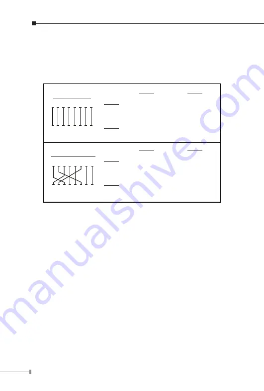 Planet VC-205PR User Manual Download Page 22