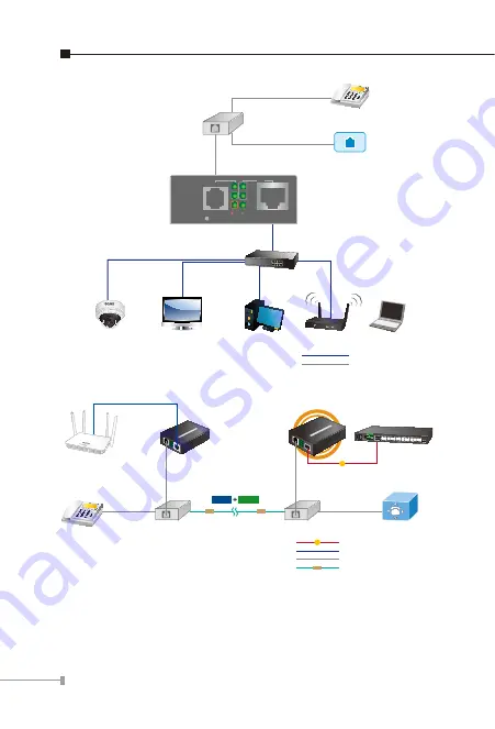 Planet VC-231G User Manual Download Page 16