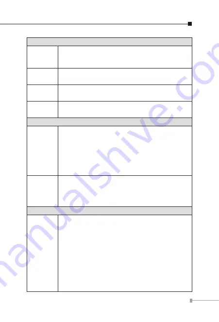 Planet VC-231G User Manual Download Page 23