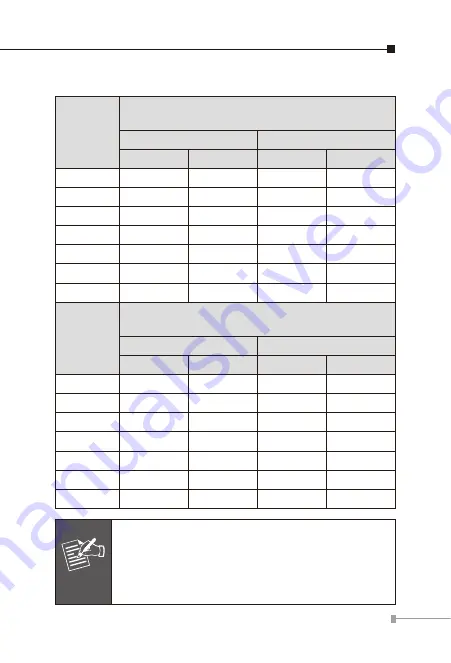 Planet VC-231G User Manual Download Page 25