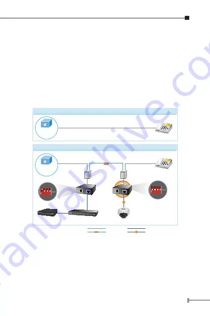 Planet VC-231GP User Manual Download Page 15