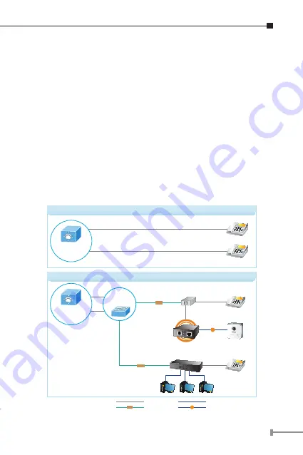 Planet VC-231GP User Manual Download Page 17