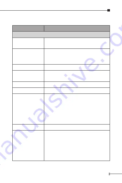 Planet VC-231GP User Manual Download Page 19