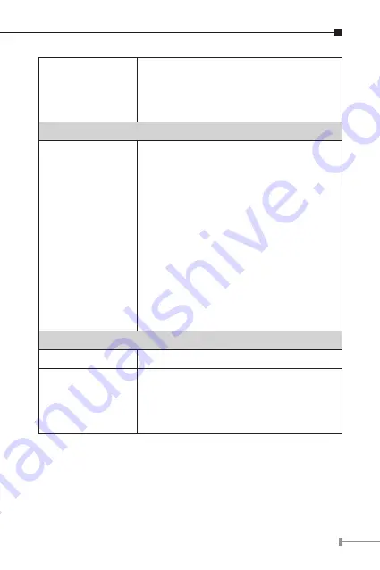 Planet VC-231GP User Manual Download Page 21