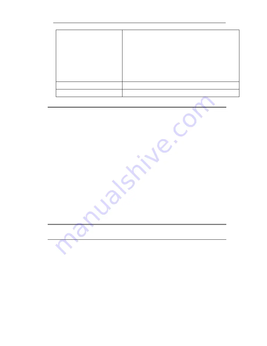 Planet VC-412 User Manual Download Page 38