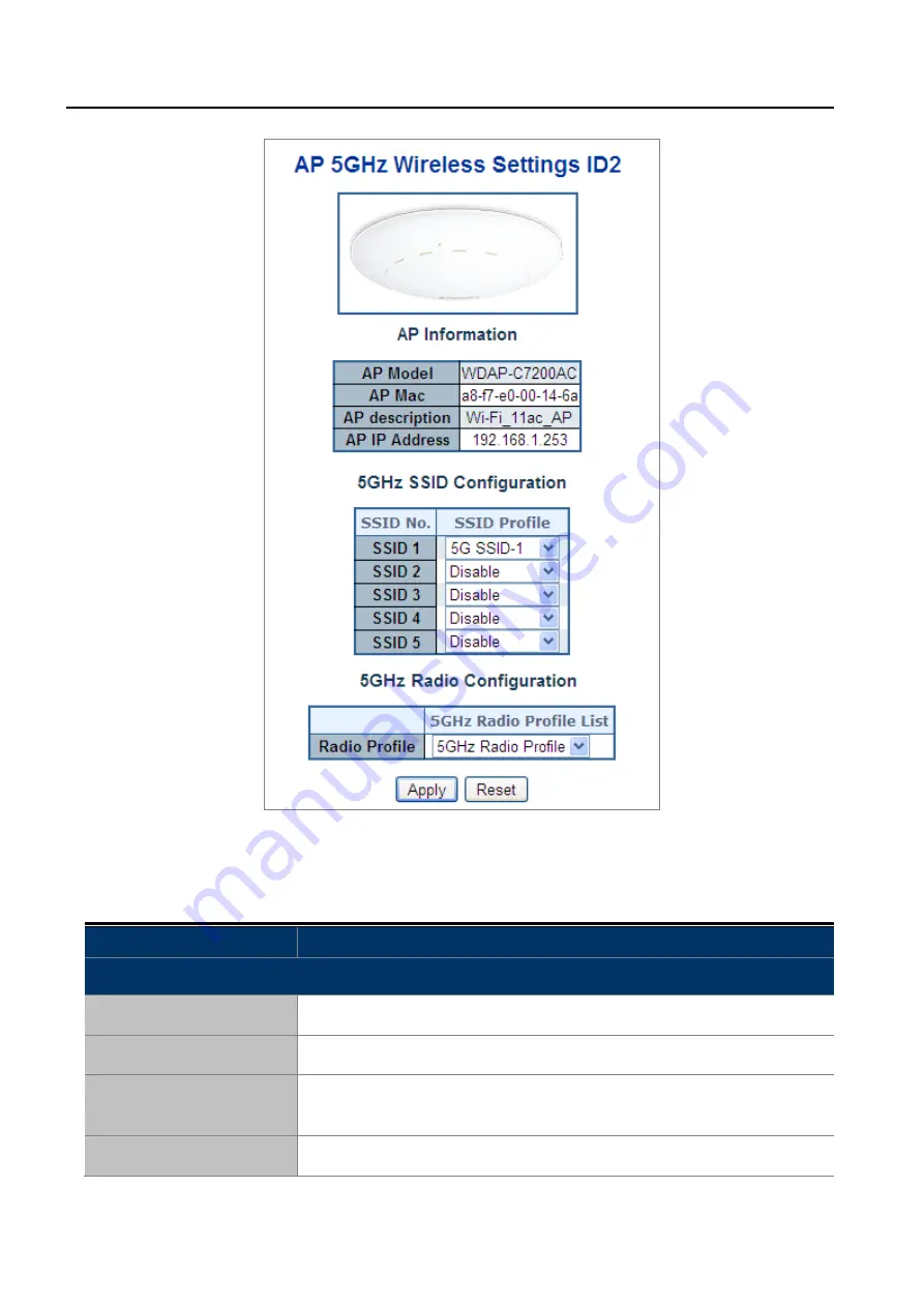 Planet WAPC-1232HP Скачать руководство пользователя страница 41