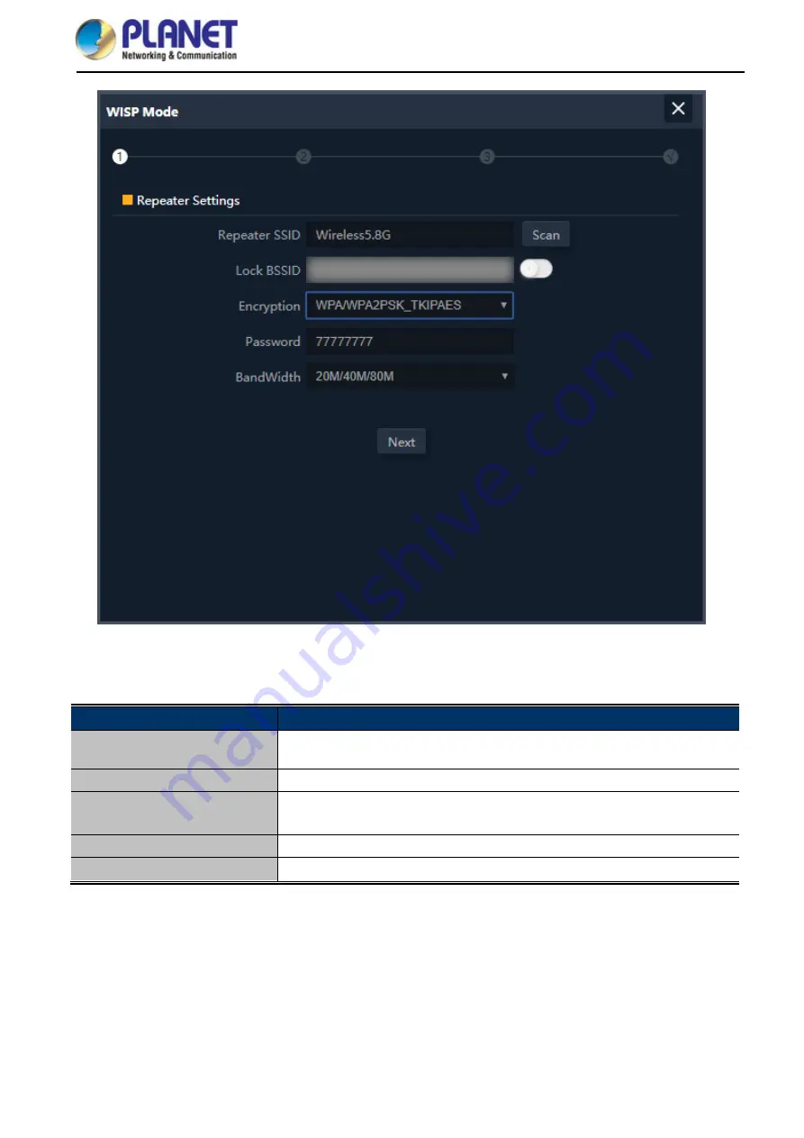 Planet WBS-512AC User Manual Download Page 36