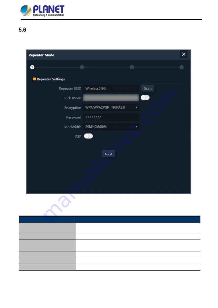 Planet WBS-512AC User Manual Download Page 40