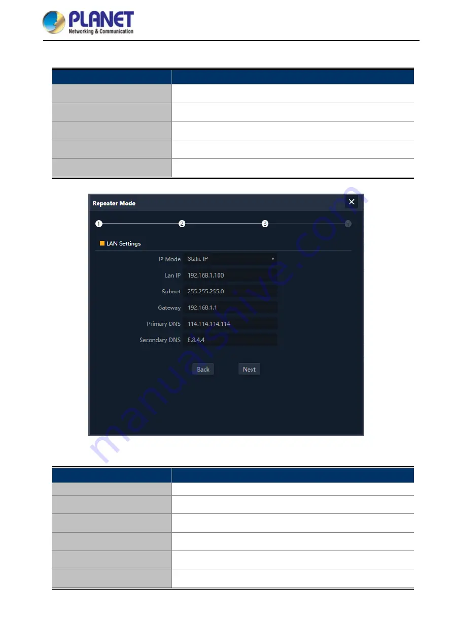 Planet WBS-512AC User Manual Download Page 42