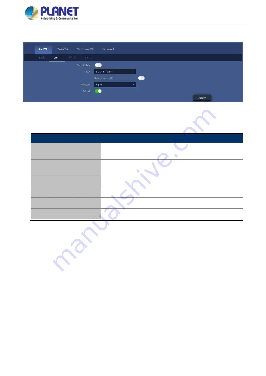 Planet WBS-512AC User Manual Download Page 44