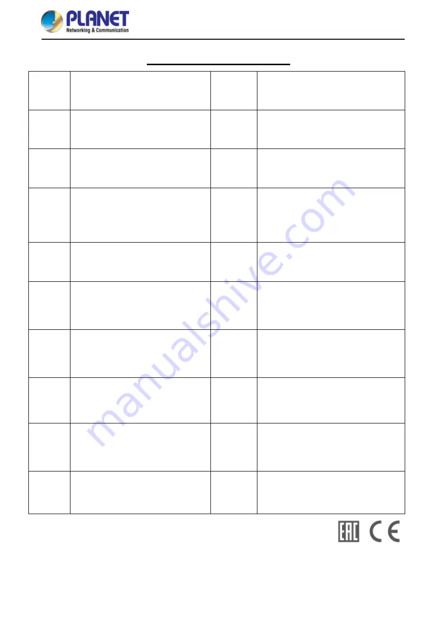 Planet WBS-512AC User Manual Download Page 88