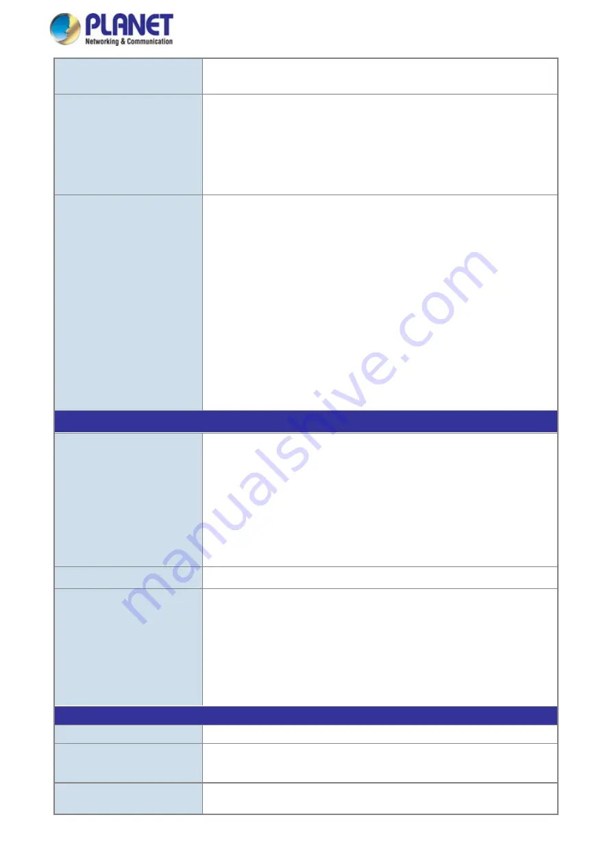 Planet WGS-4215-8T2S User Manual Download Page 22