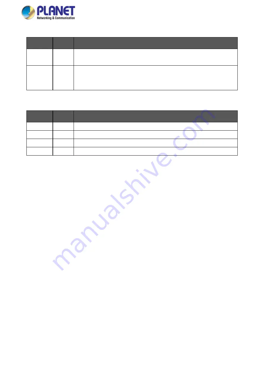 Planet WGS-4215-8T2S User Manual Download Page 33