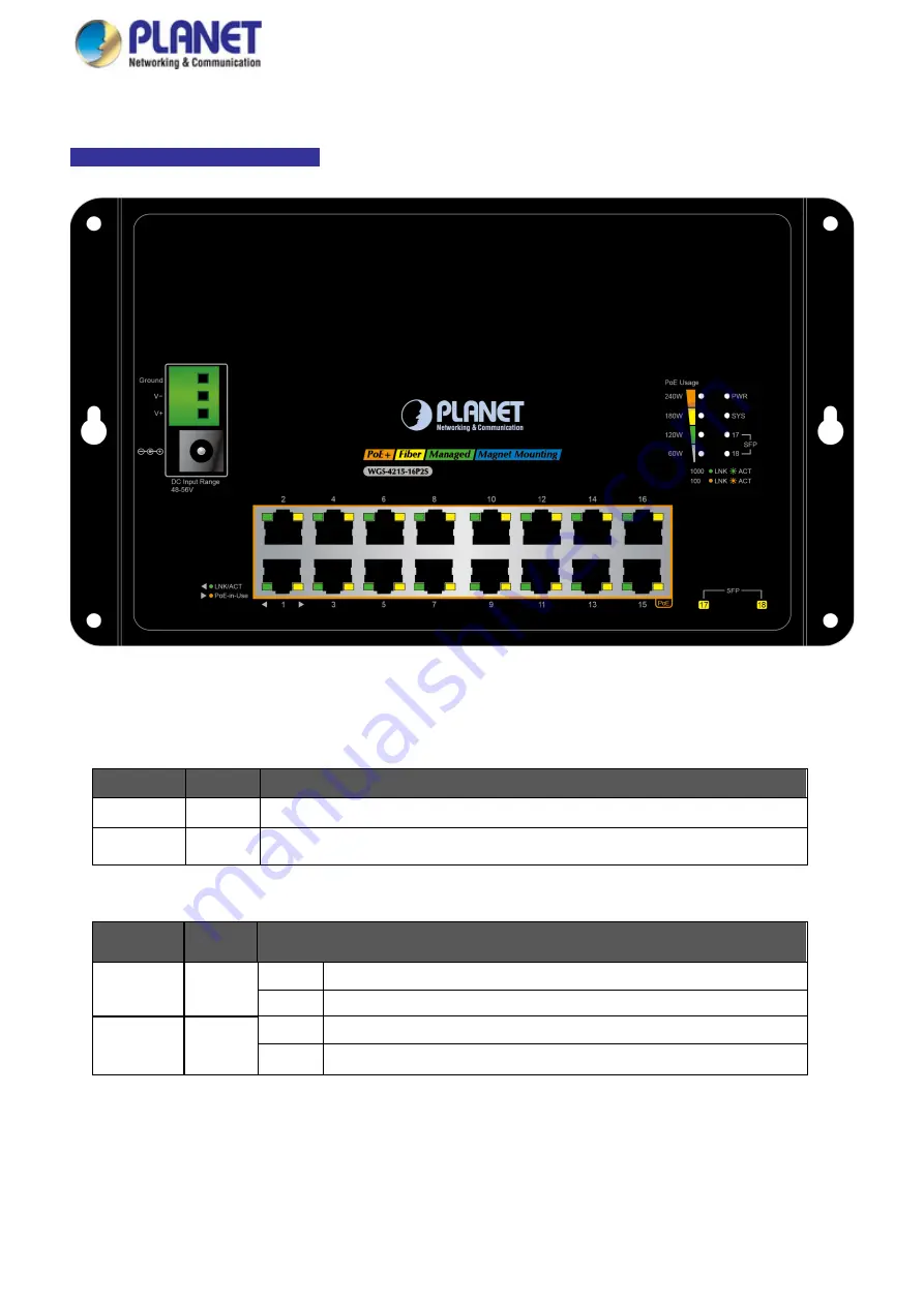 Planet WGS-4215-8T2S User Manual Download Page 37