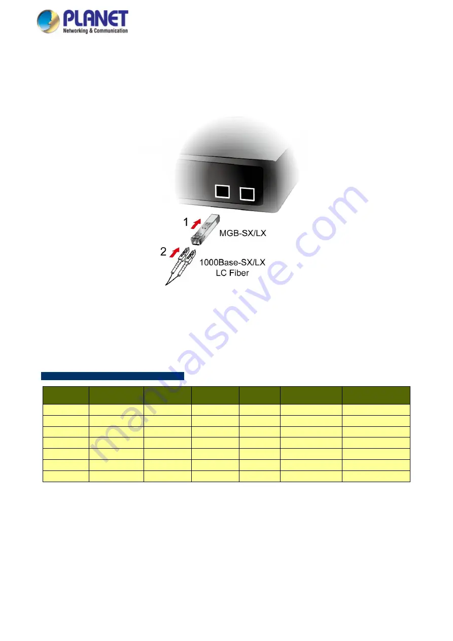 Planet WGS-4215-8T2S User Manual Download Page 47