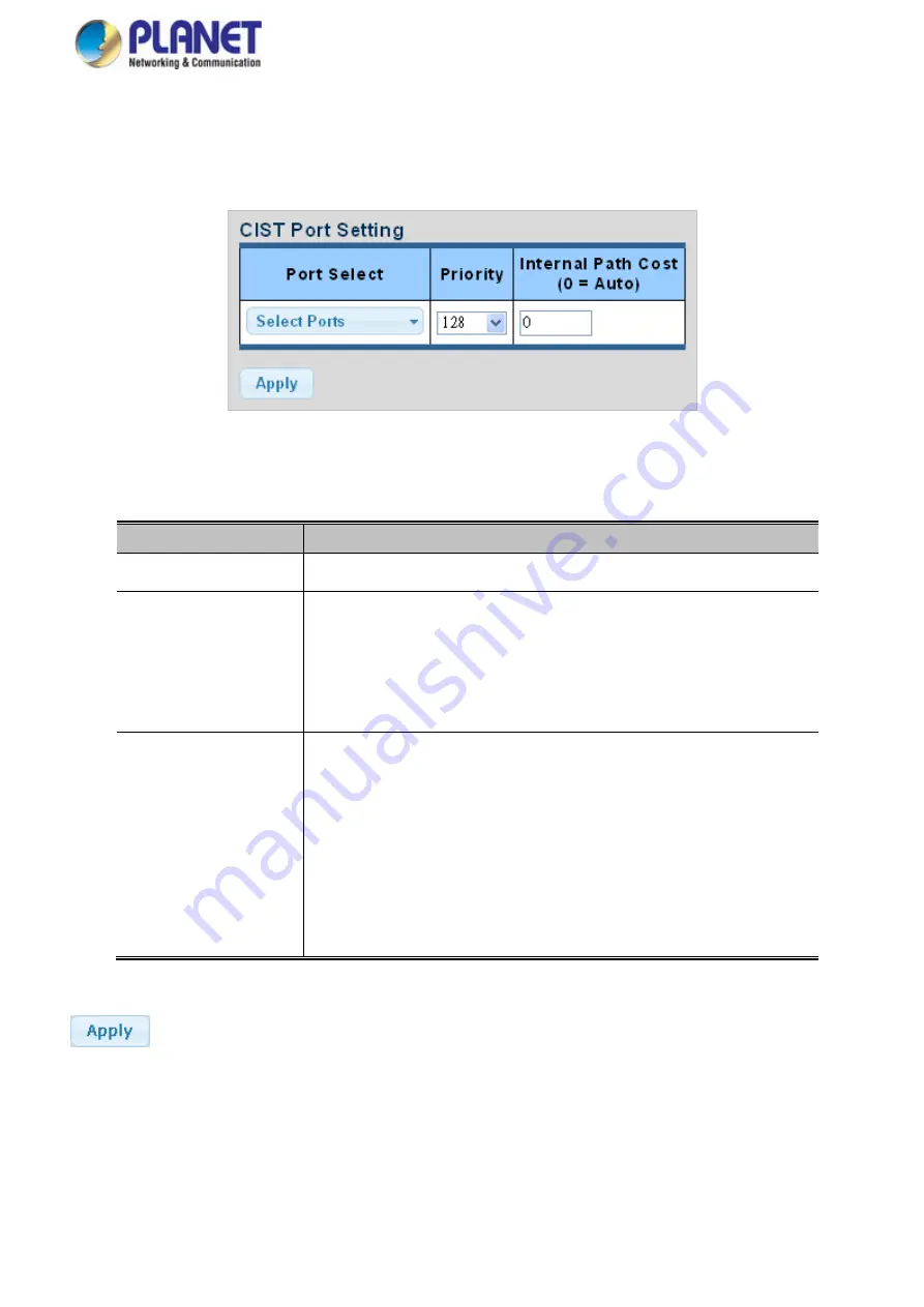 Planet WGS-4215-8T2S User Manual Download Page 166