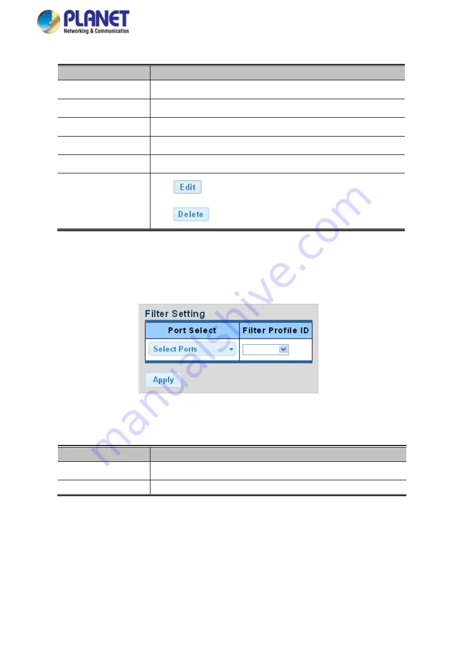 Planet WGS-4215-8T2S User Manual Download Page 200