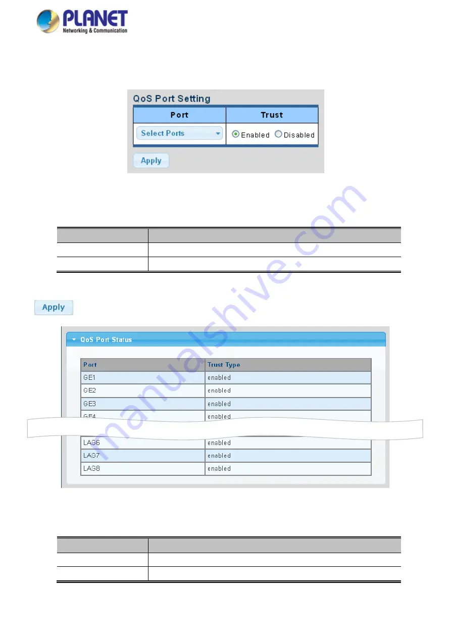 Planet WGS-4215-8T2S User Manual Download Page 213