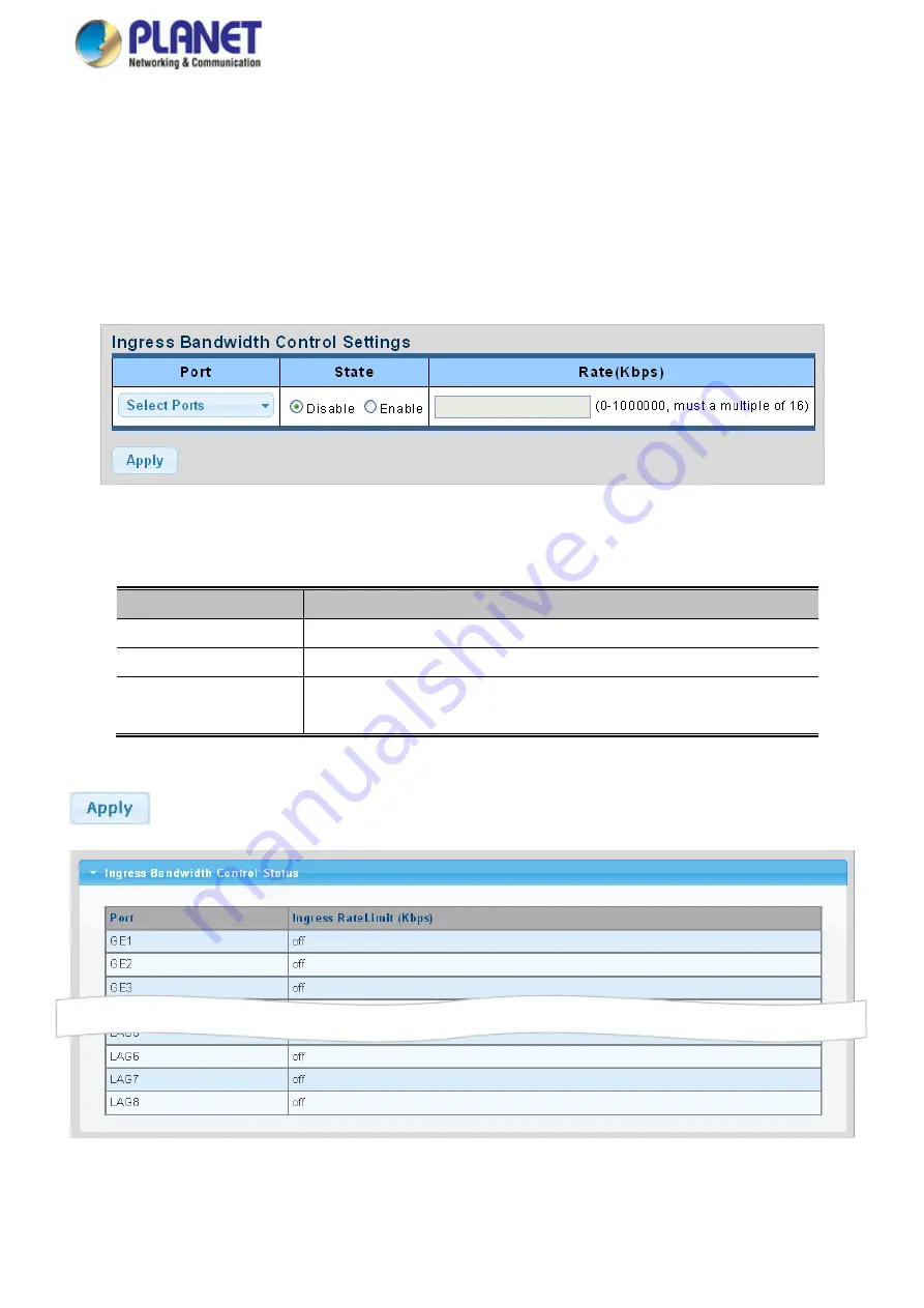 Planet WGS-4215-8T2S User Manual Download Page 214