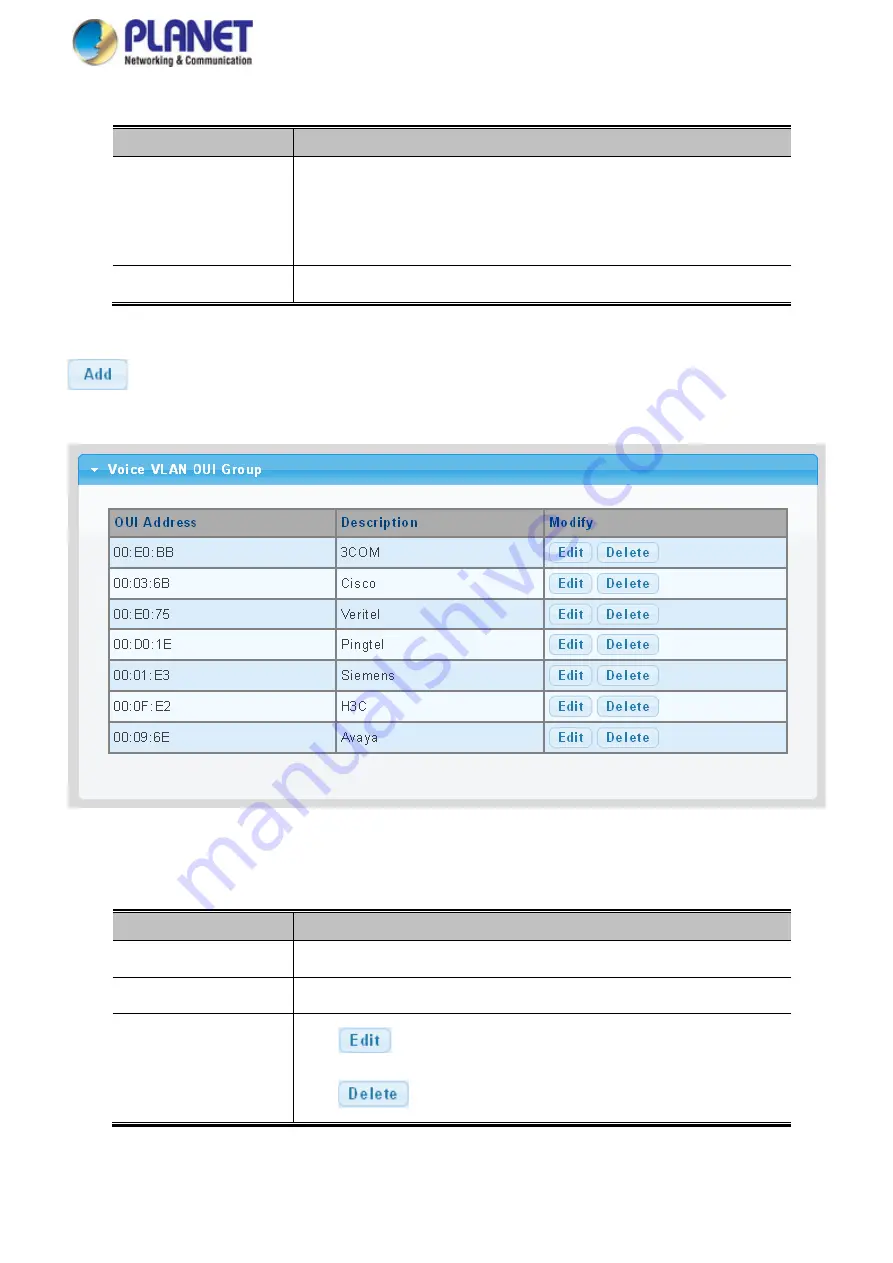 Planet WGS-4215-8T2S Скачать руководство пользователя страница 220