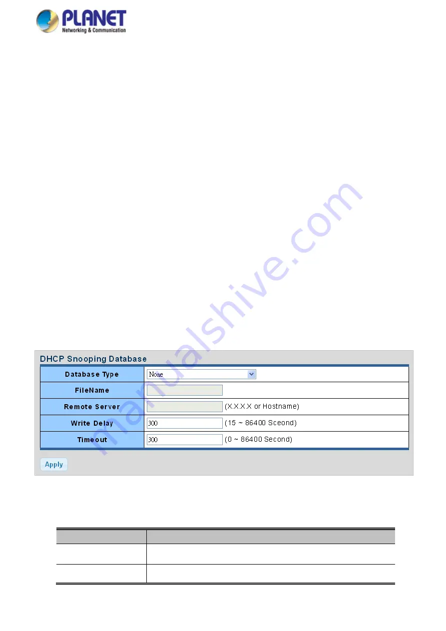 Planet WGS-4215-8T2S User Manual Download Page 256