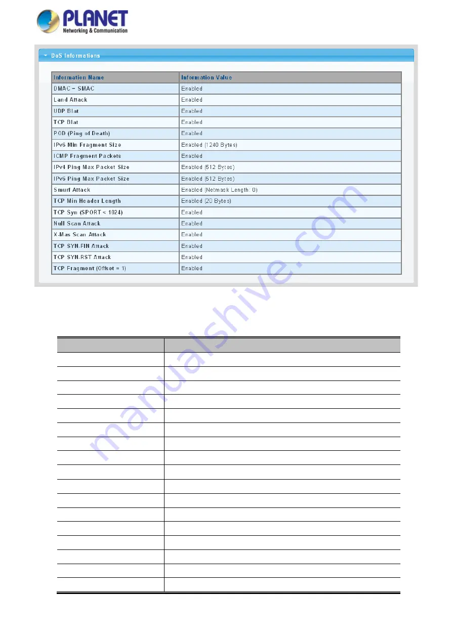 Planet WGS-4215-8T2S Скачать руководство пользователя страница 277