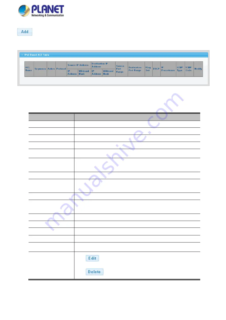 Planet WGS-4215-8T2S User Manual Download Page 298