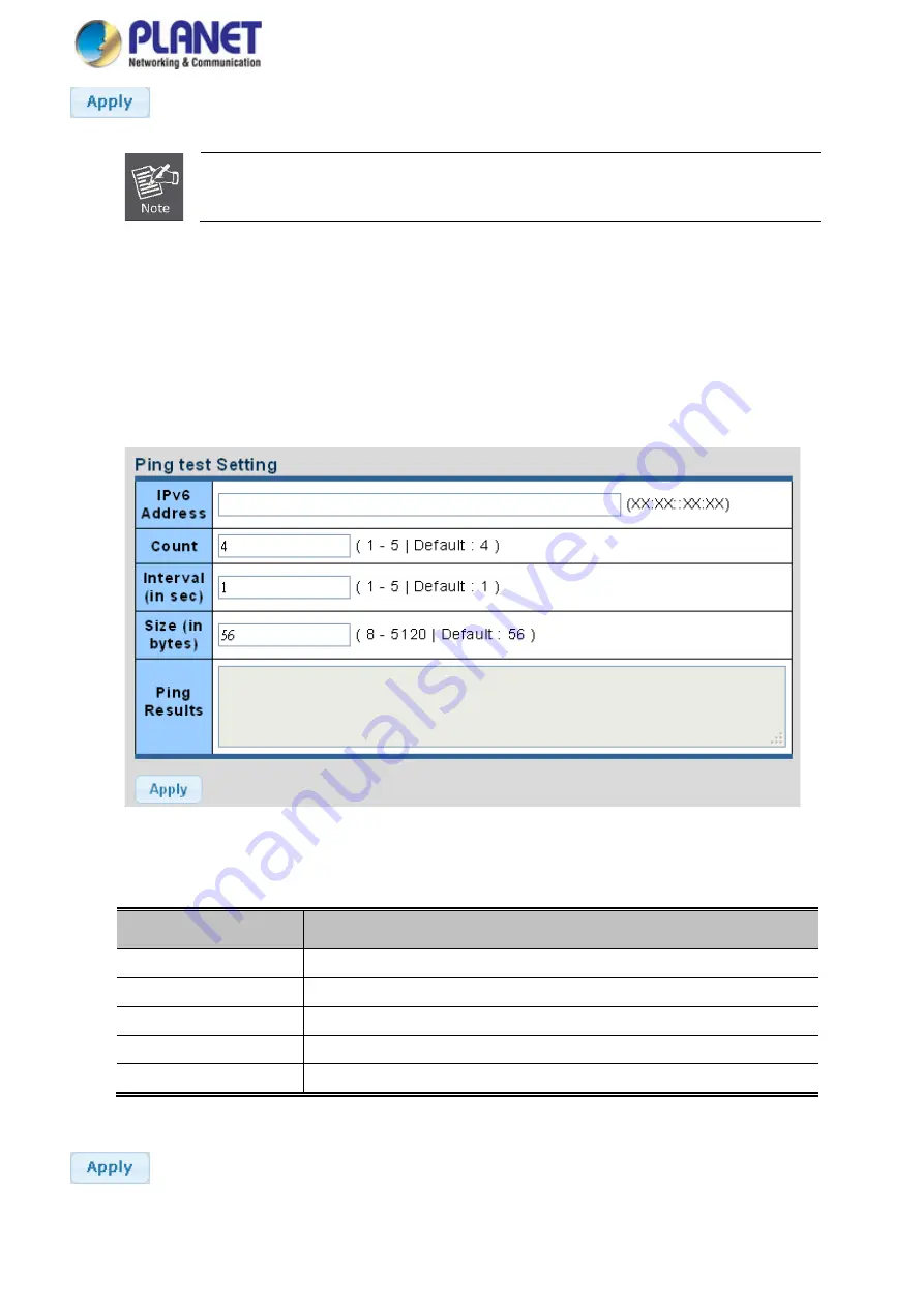 Planet WGS-4215-8T2S User Manual Download Page 328