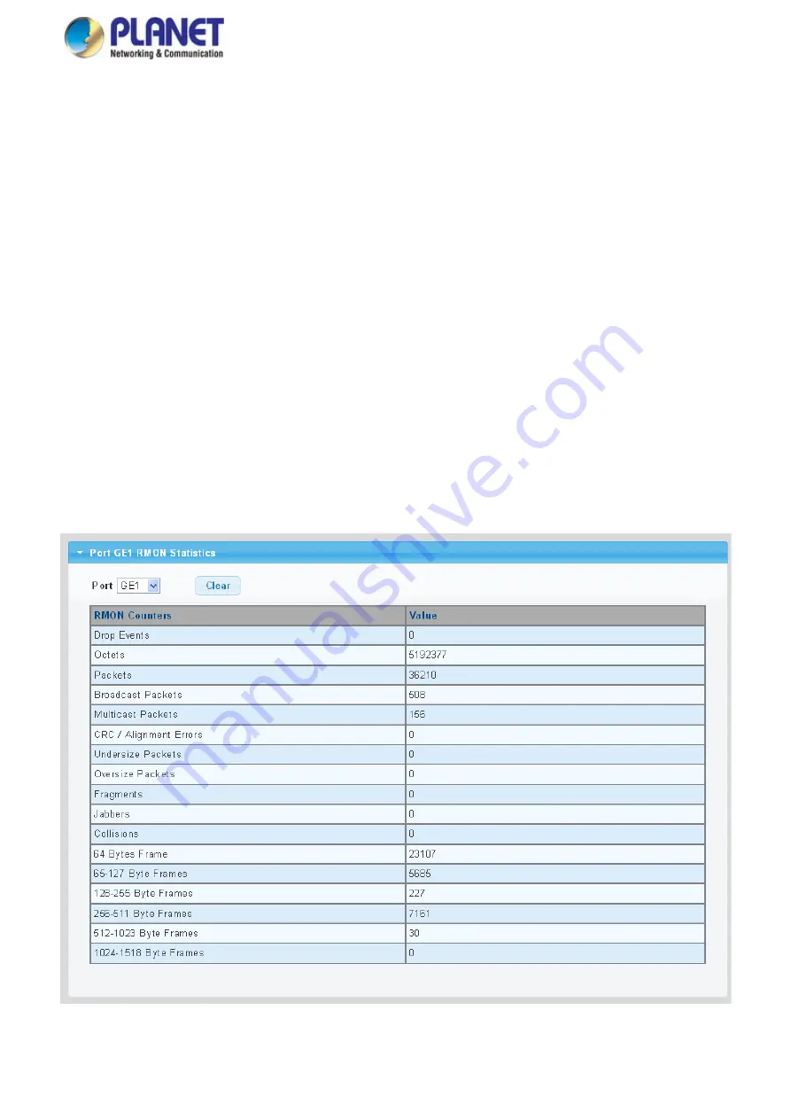 Planet WGS-4215-8T2S User Manual Download Page 330