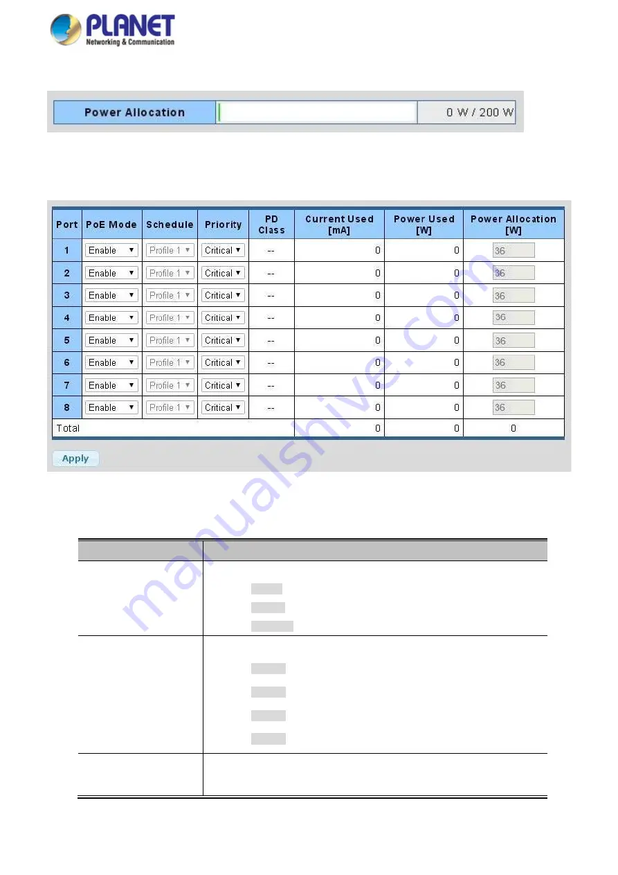 Planet WGS-4215-8T2S User Manual Download Page 343