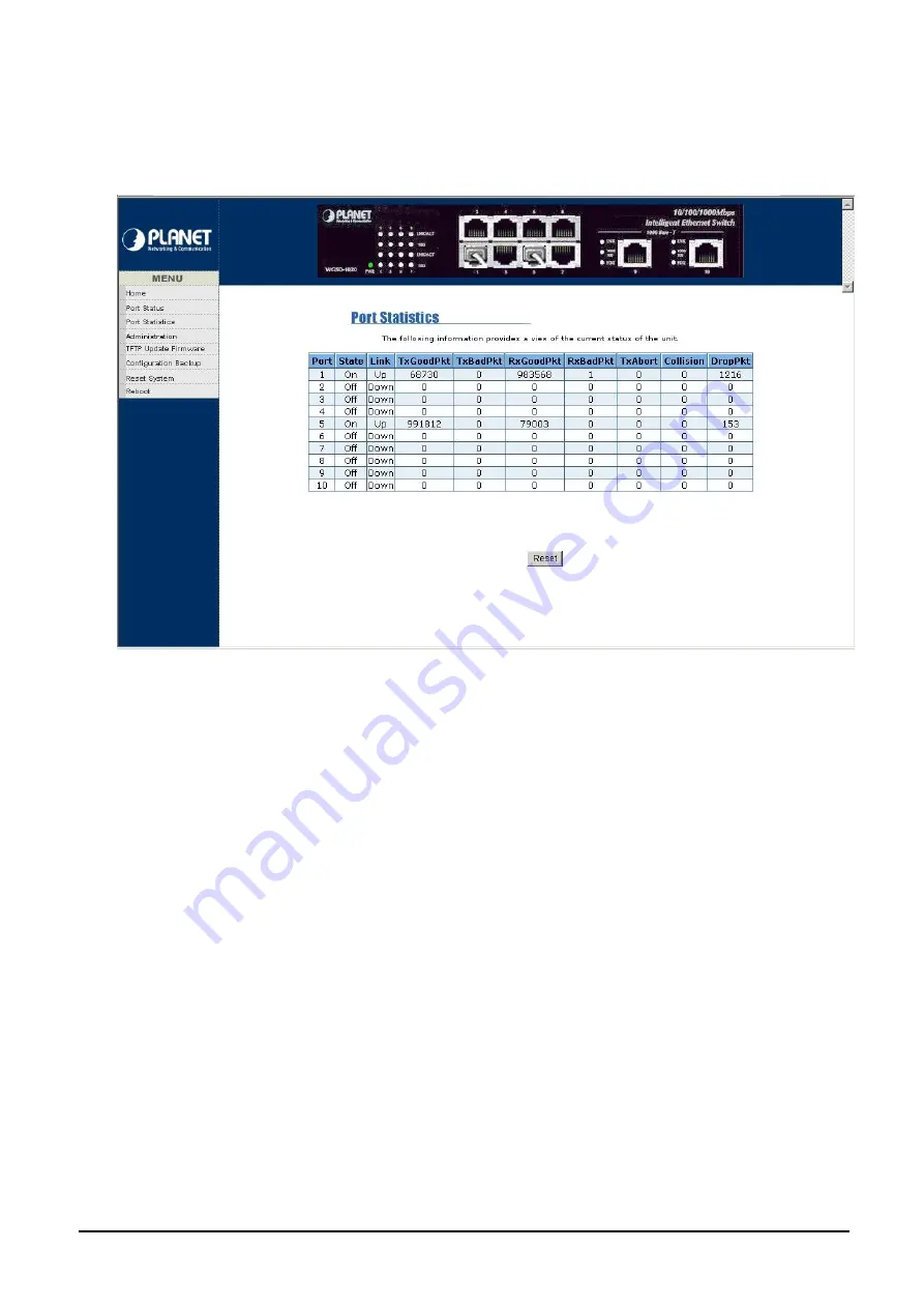 Planet WGSD-1020 User Manual Download Page 53