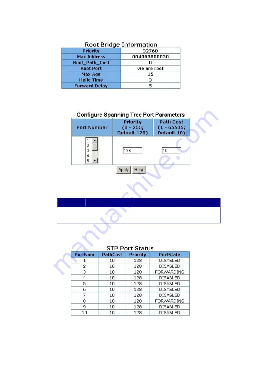 Planet WGSD-1020 User Manual Download Page 76