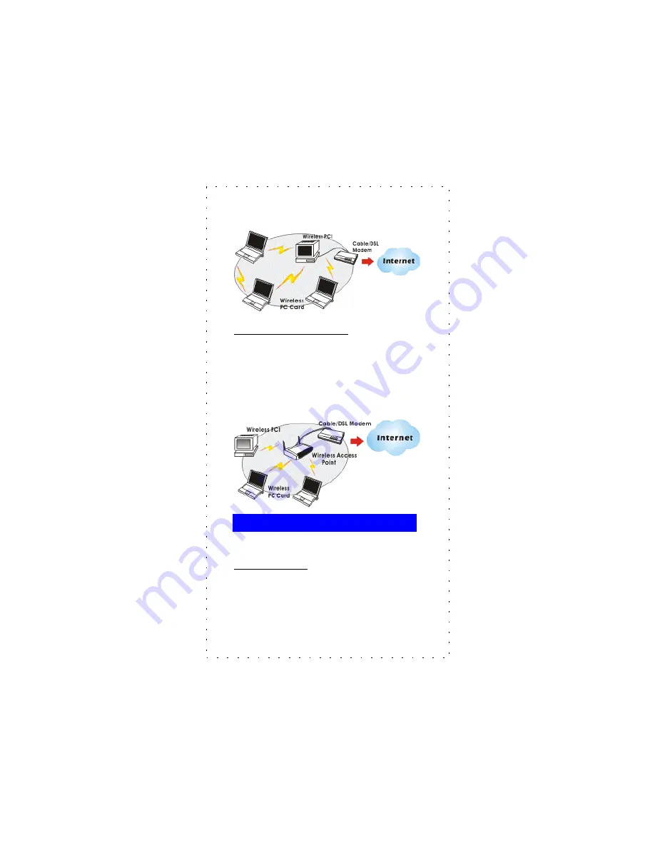 Planet WL-3600 User Manual Download Page 8