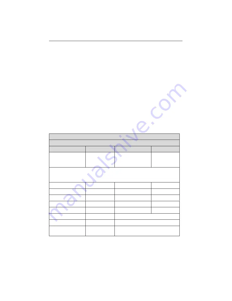 Planet WSW-2620 Manual Download Page 31