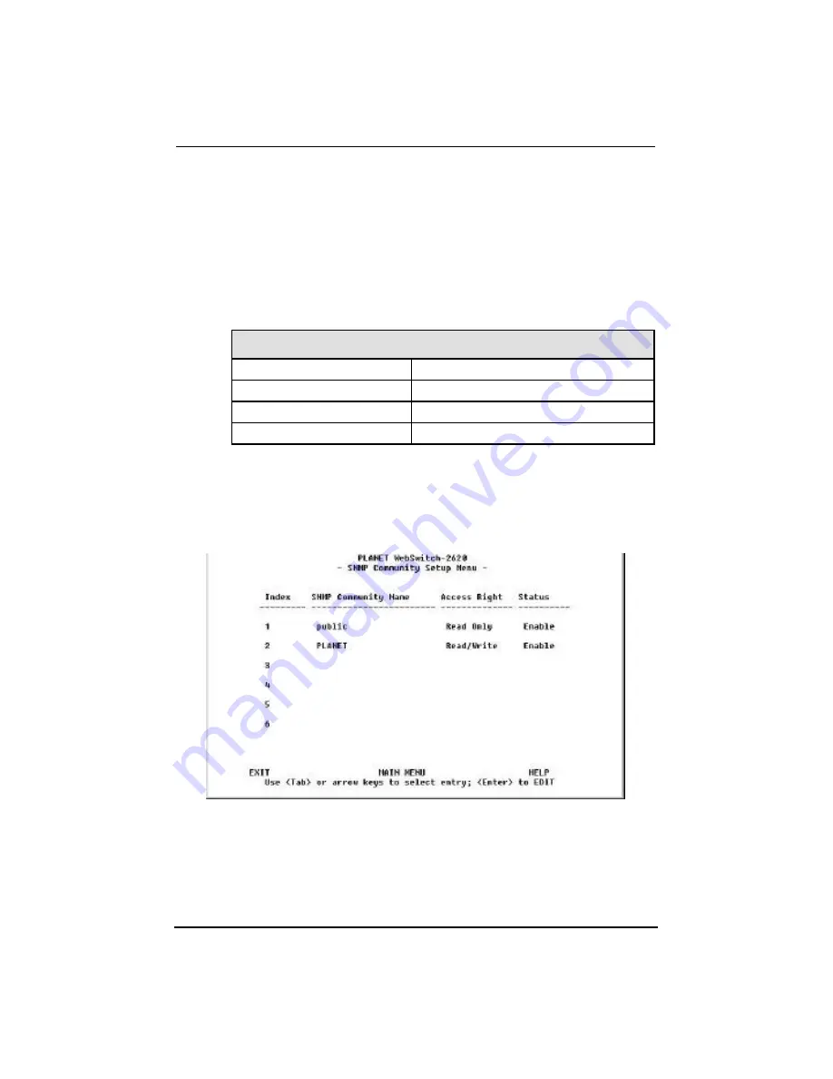 Planet WSW-2620 Manual Download Page 55