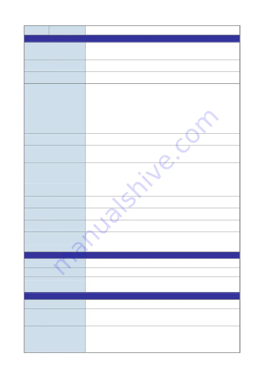 Planet XGSW-28040HP User Manual Download Page 20