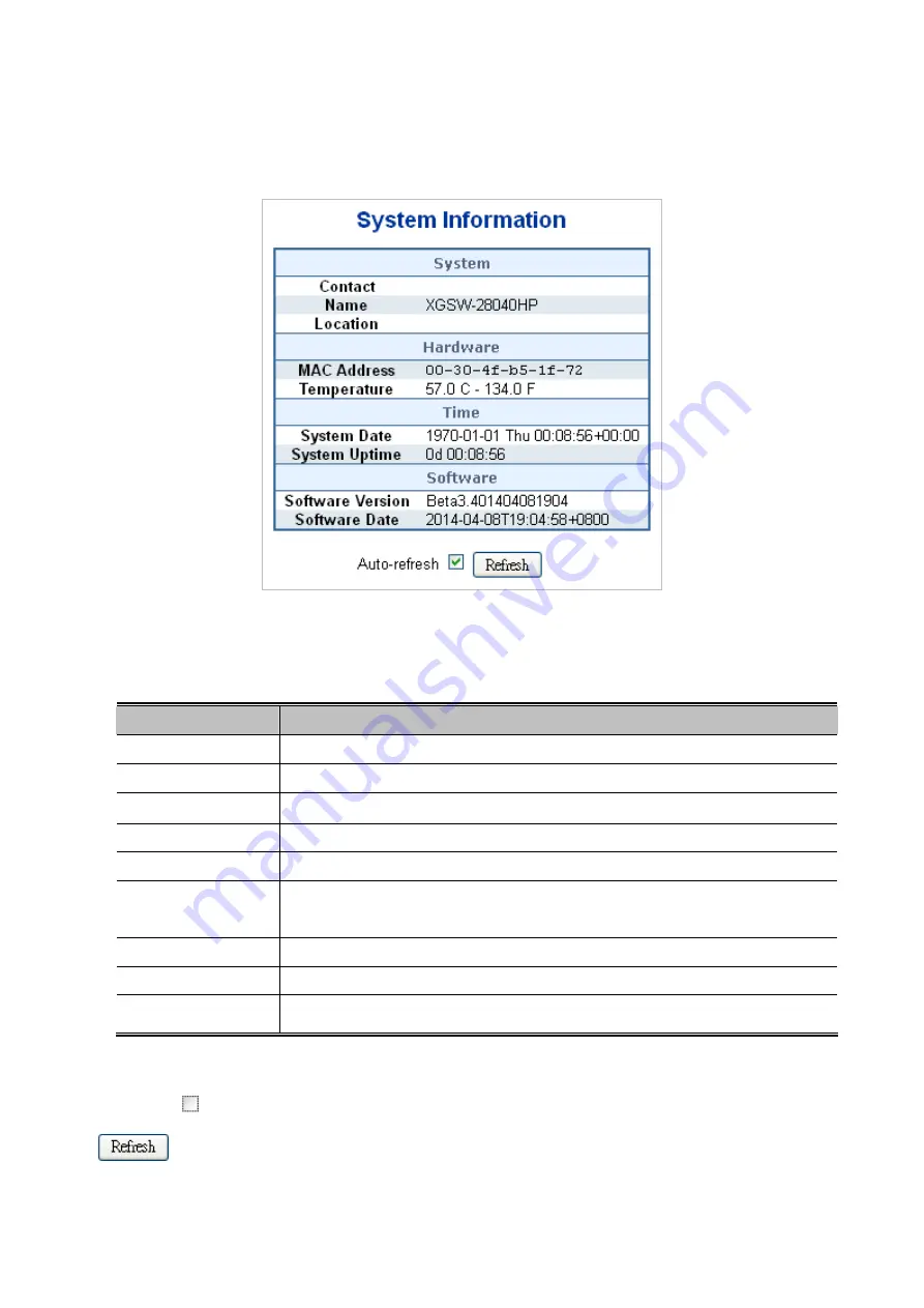 Planet XGSW-28040HP User Manual Download Page 43