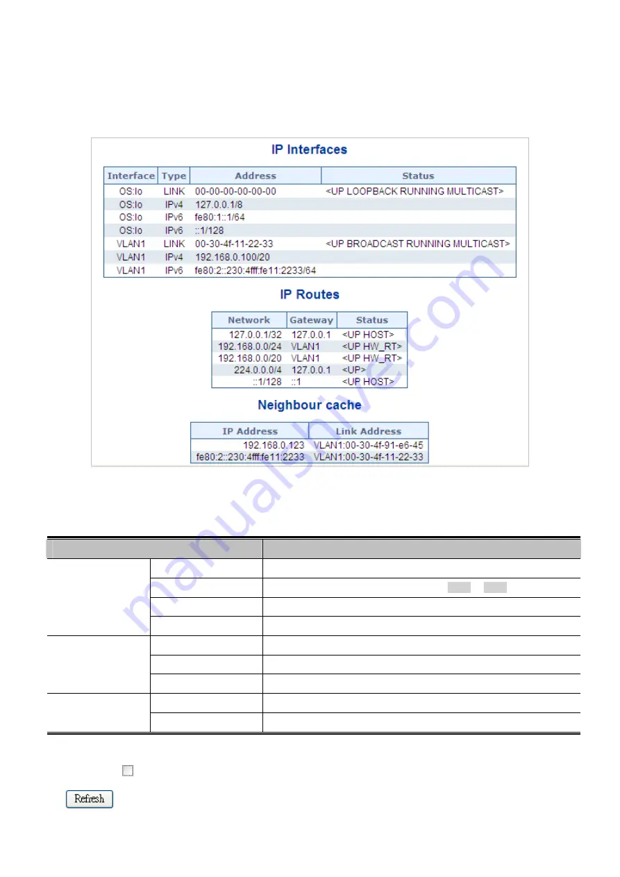 Planet XGSW-28040HP User Manual Download Page 46