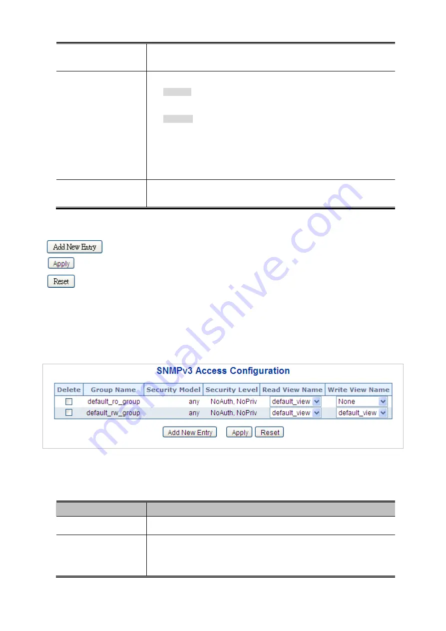 Planet XGSW-28040HP User Manual Download Page 81