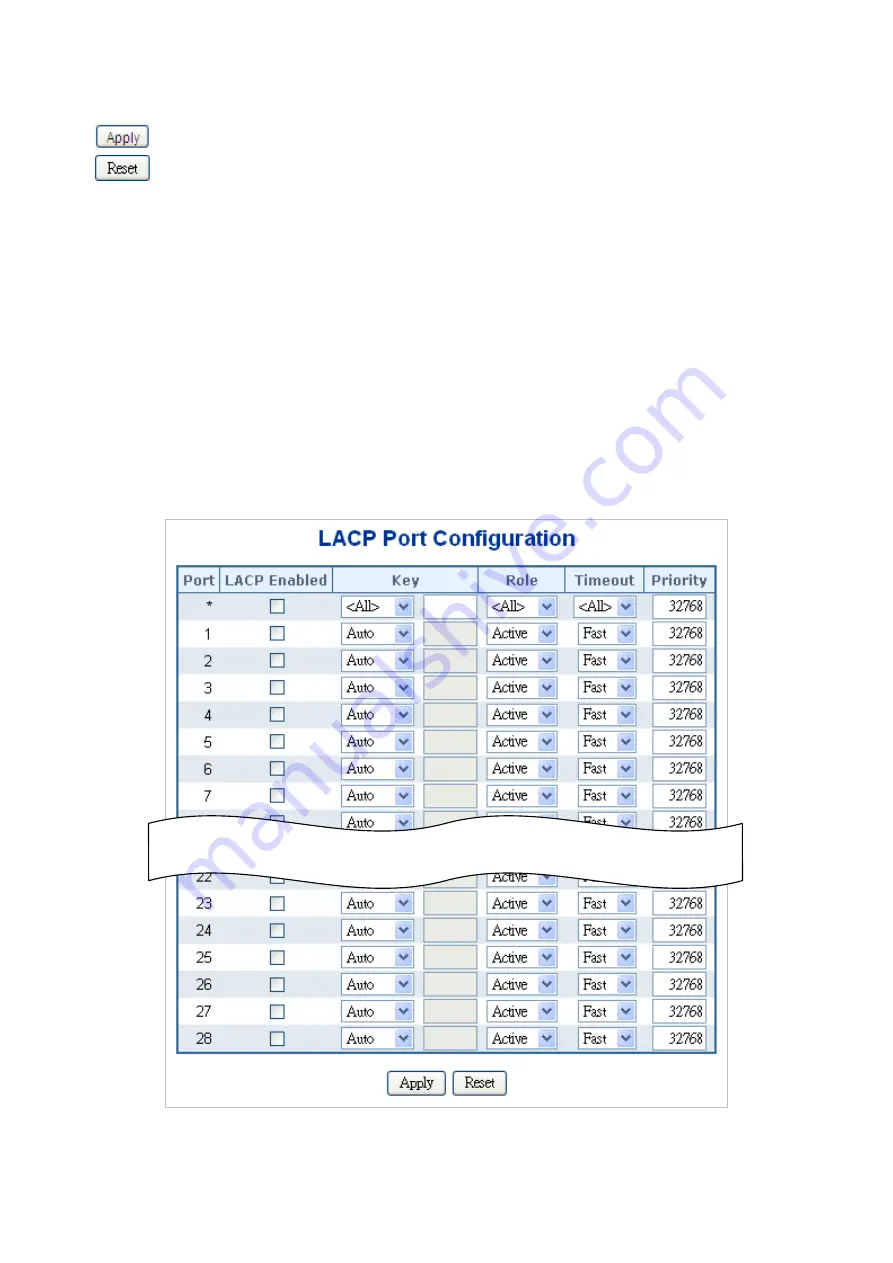 Planet XGSW-28040HP User Manual Download Page 96