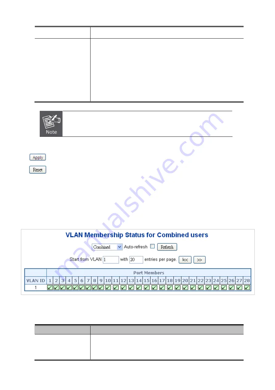 Planet XGSW-28040HP User Manual Download Page 111