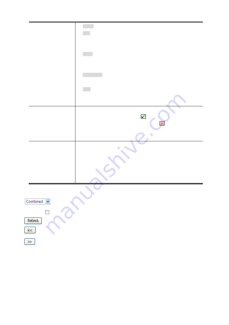 Planet XGSW-28040HP User Manual Download Page 112