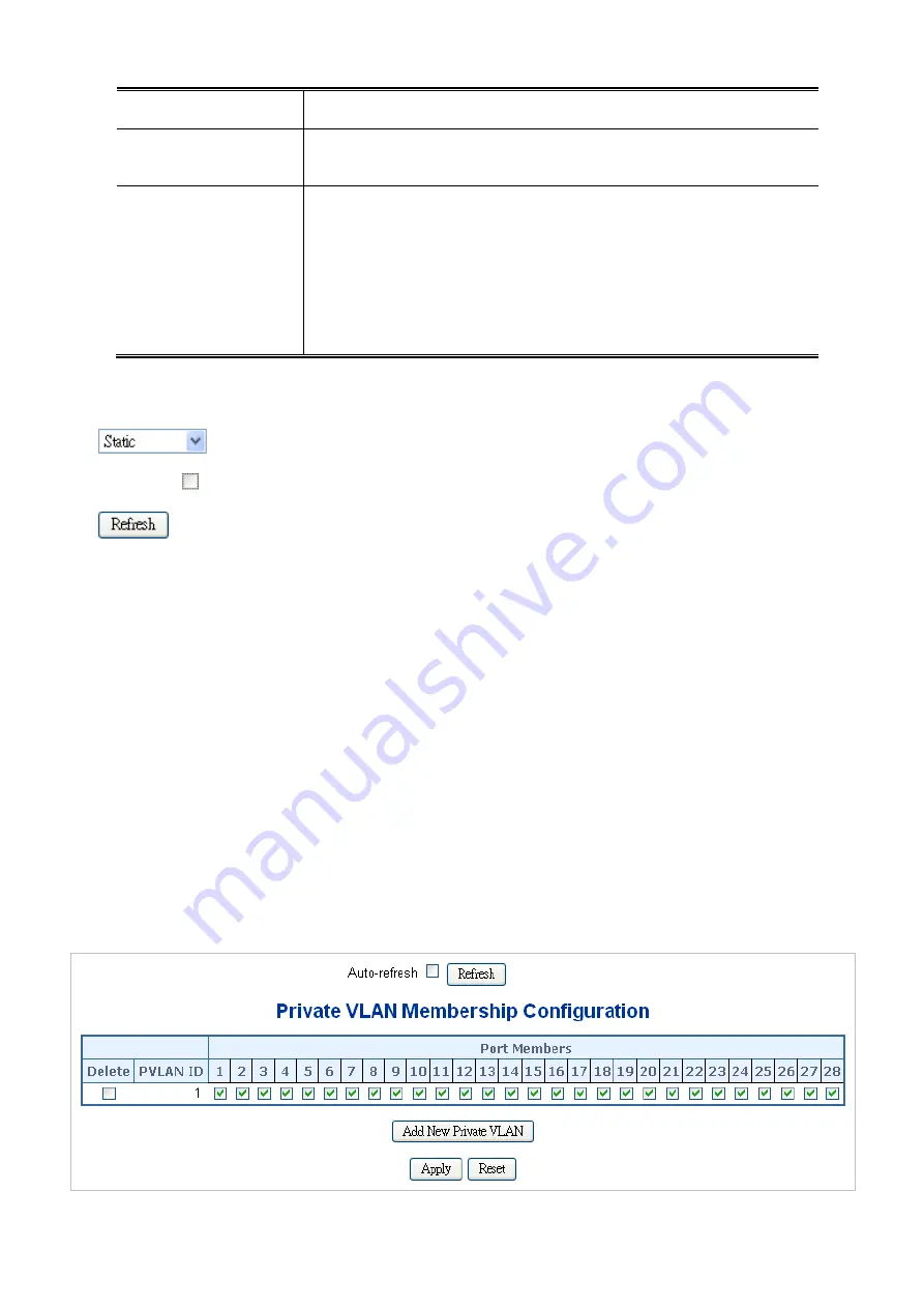 Planet XGSW-28040HP User Manual Download Page 114