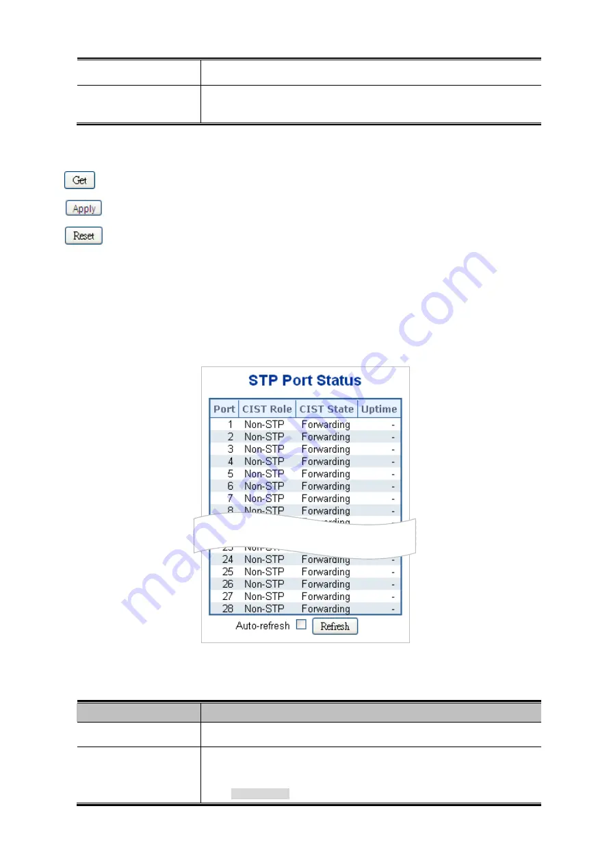 Planet XGSW-28040HP User Manual Download Page 145